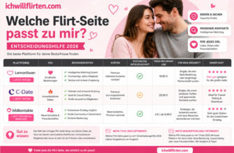 Welche Flirt-Seite passt zu mir